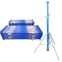 //5rrorwxhqkirrij.leadongcdn.com/cloud/iqBpoKrlRilSjkkrpllrr/Top-Scaffolding-Props-Manufacturers-And-Suppliers-in-Spain.jpg